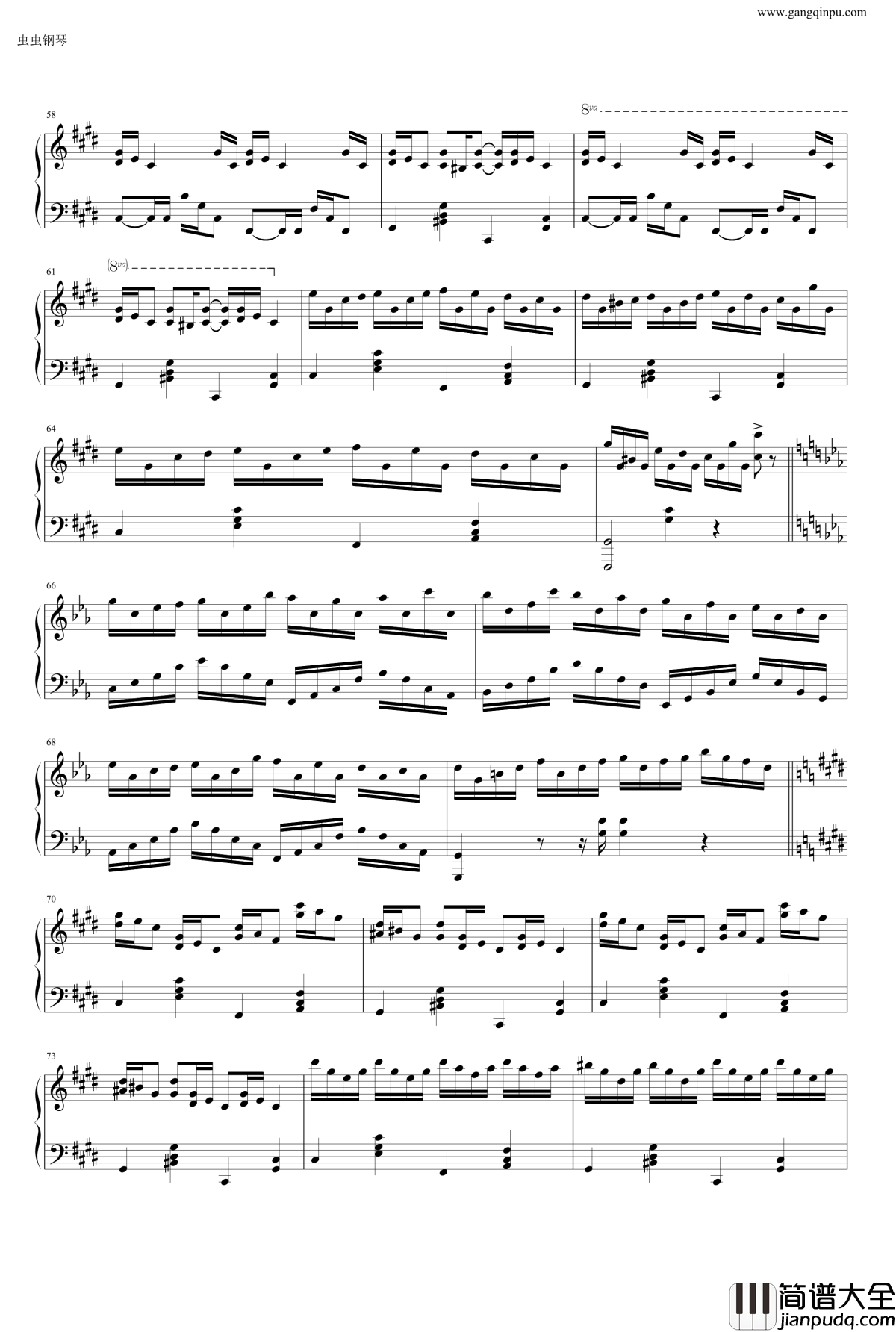 克罗地亚狂想曲钢琴谱_做了优化的纯正版_马克西姆_Maksim·Mrvica