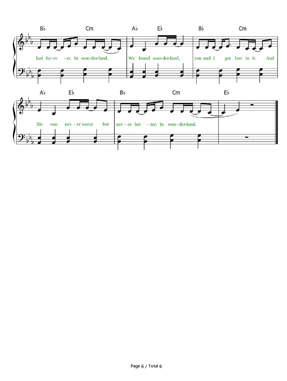 Wonderland钢琴谱_Taylor_Swift