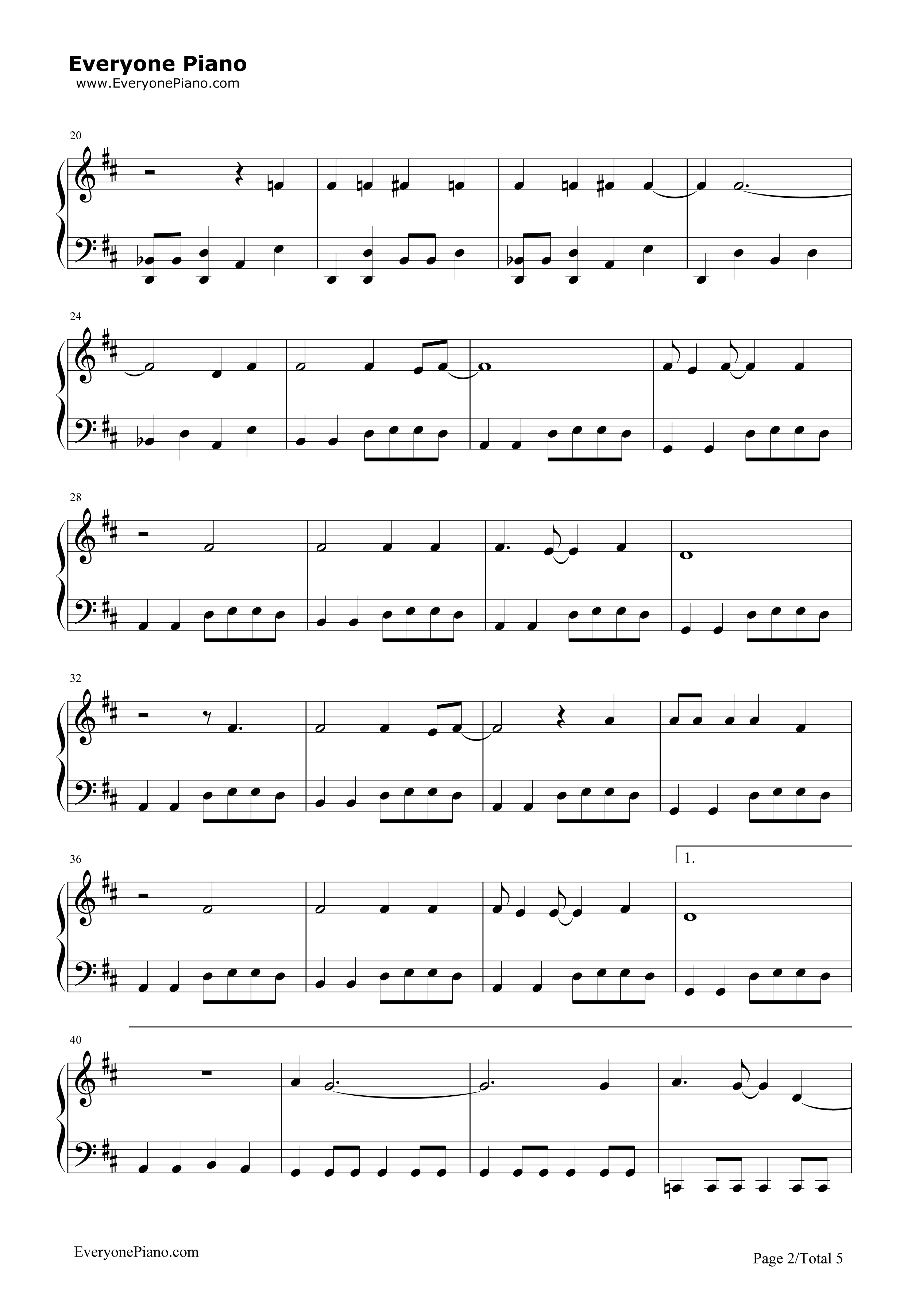 Just_a_Girl钢琴谱_No_Doubt