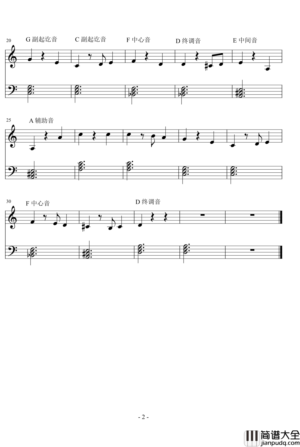 绿袖子钢琴谱_世界名曲