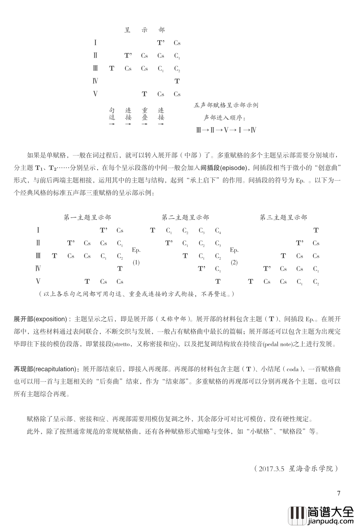 多声部音乐技法全总结钢琴谱_流行追梦人