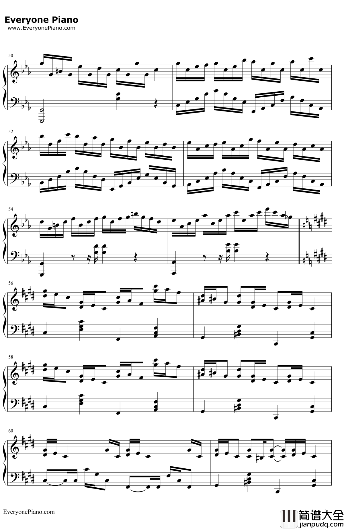 克罗地亚狂想曲钢琴谱_马克西姆