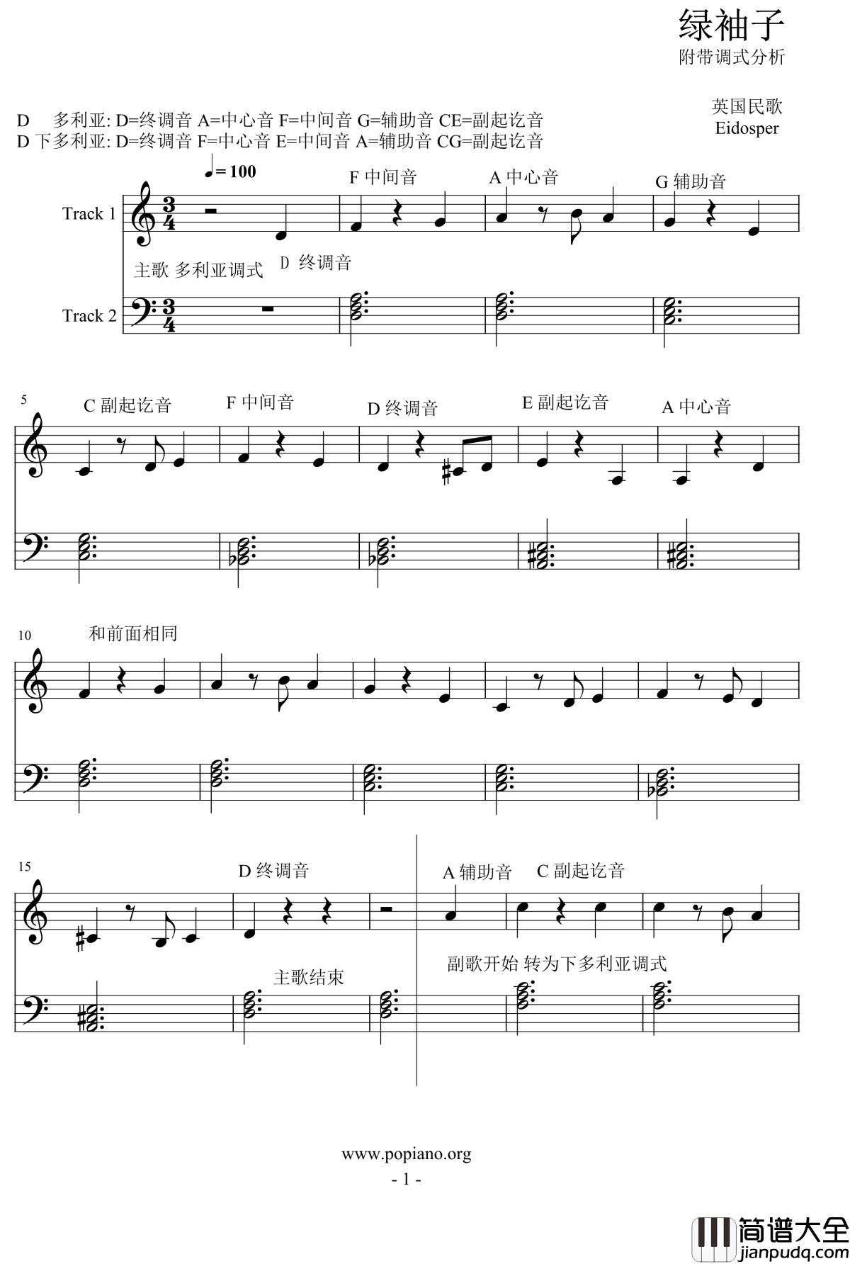 绿袖子钢琴谱_世界名曲