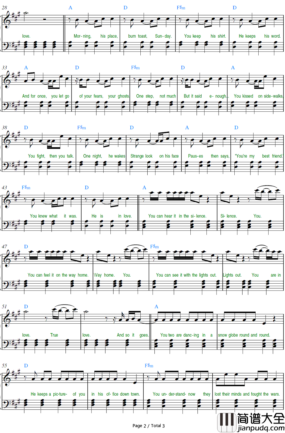 You_Are_In_Love钢琴谱_Taylor_Swift