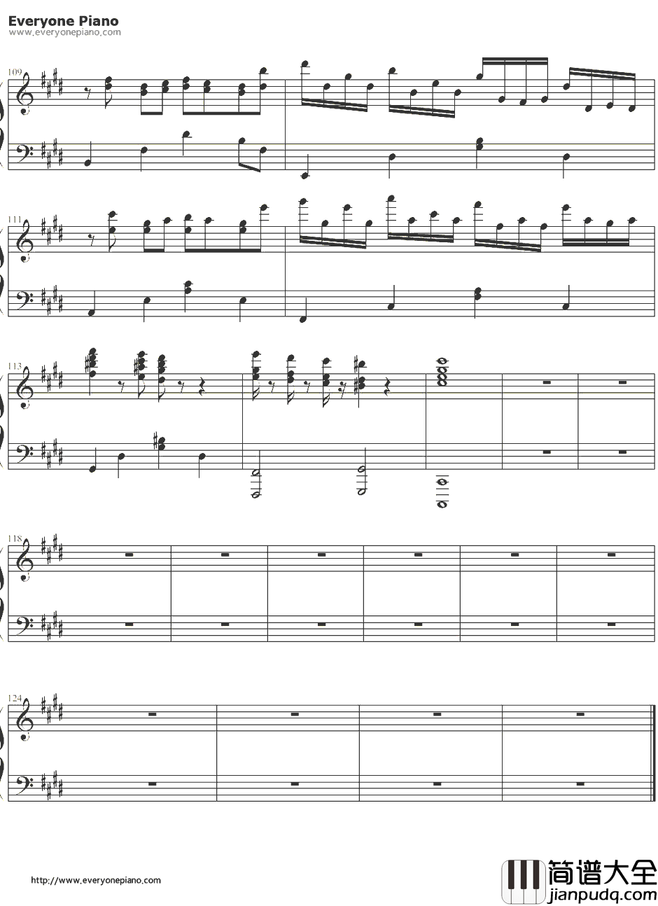 克罗地亚第三号狂想曲钢琴谱_ELLOCZ(SUPERELLOCZ)