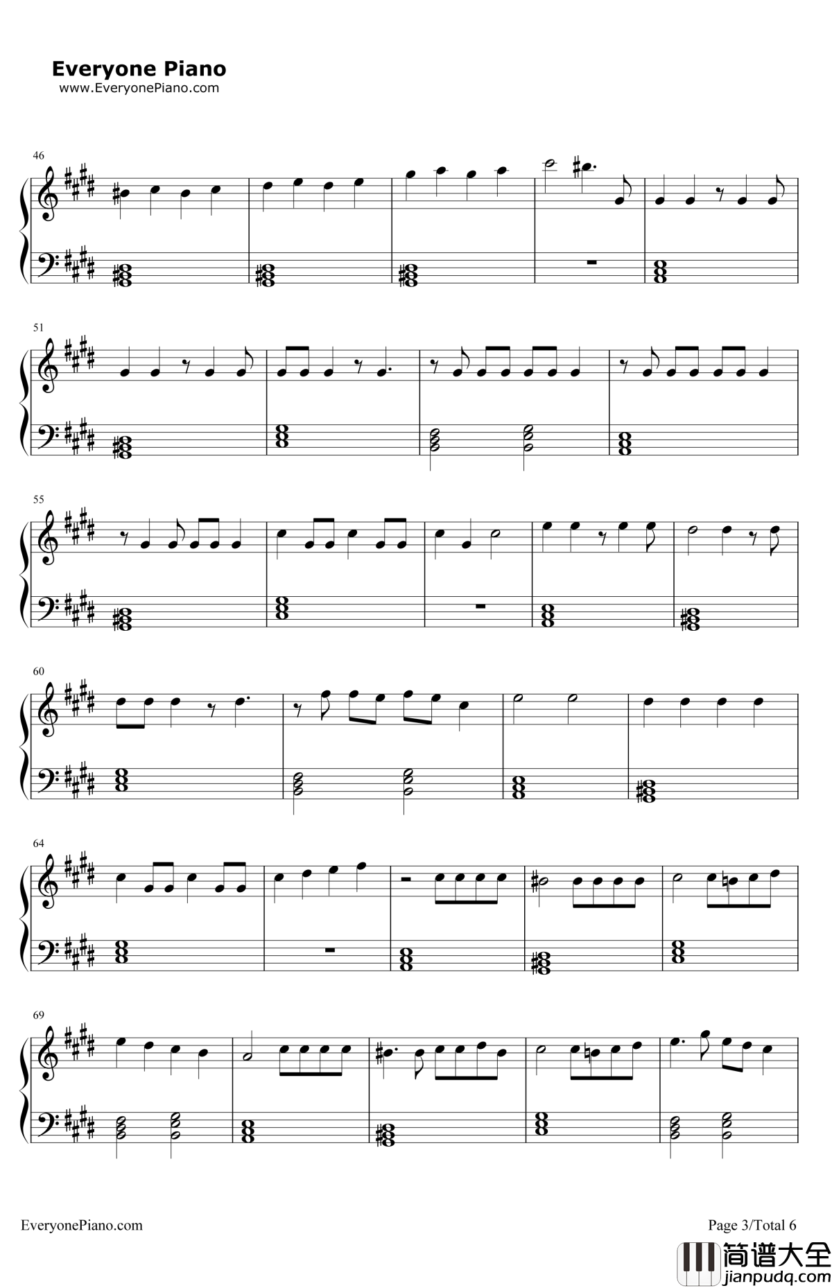 No钢琴谱_MeghanTrainor