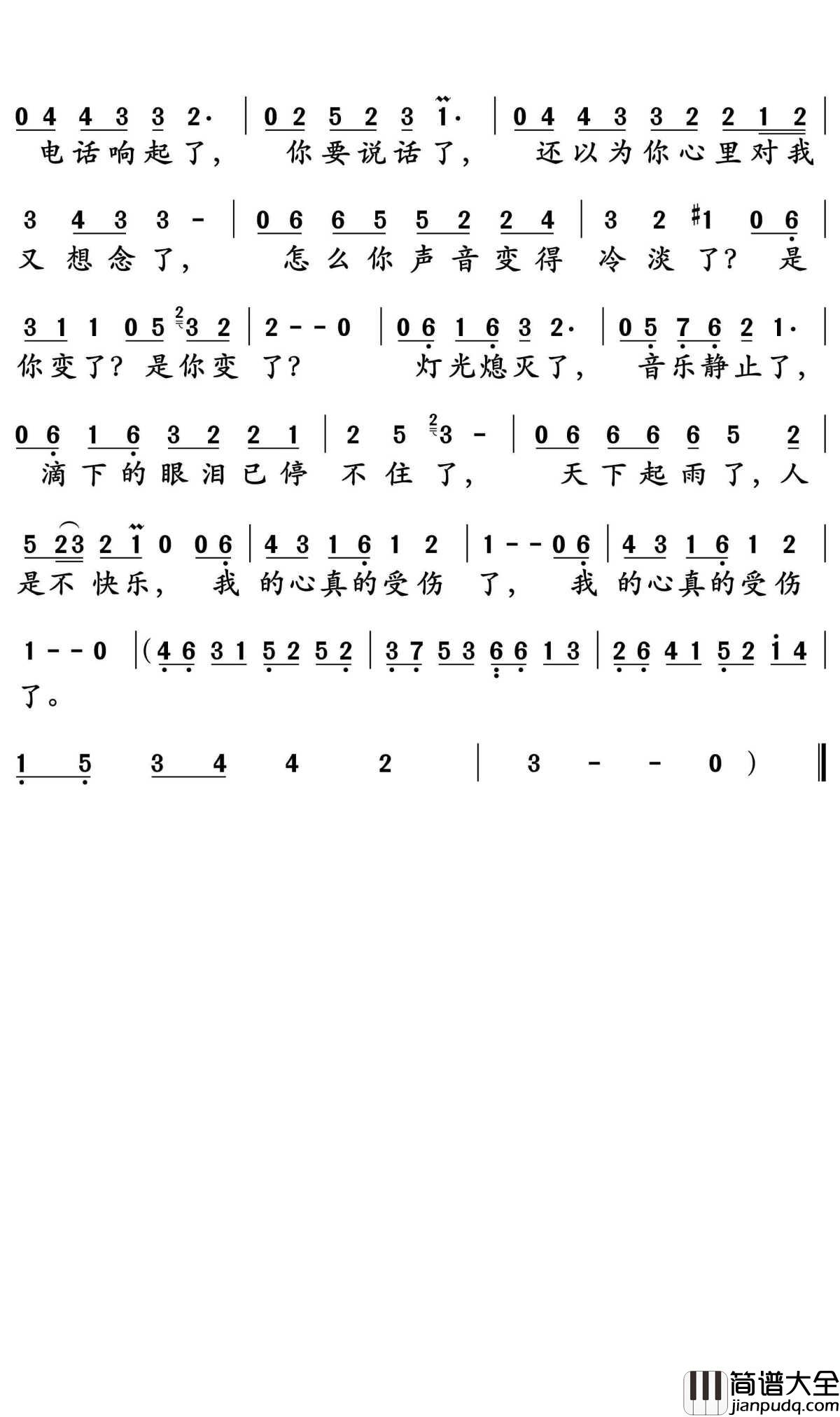 我真的受伤了简谱_张学友_物是人非，一首老歌勾起无数回忆