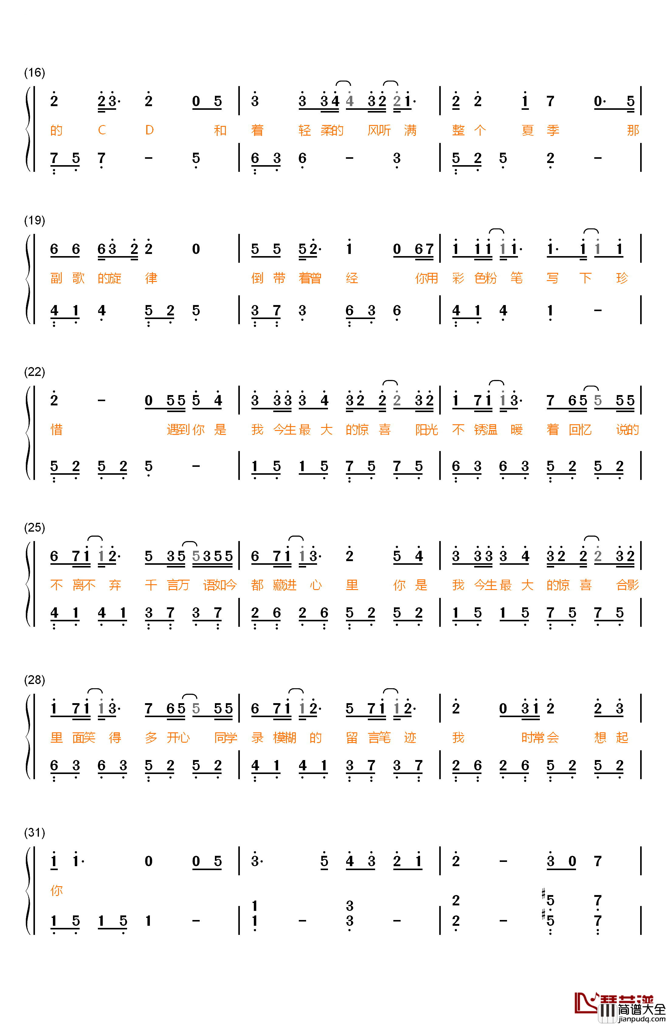 阳光不锈钢琴简谱_数字双手_王源