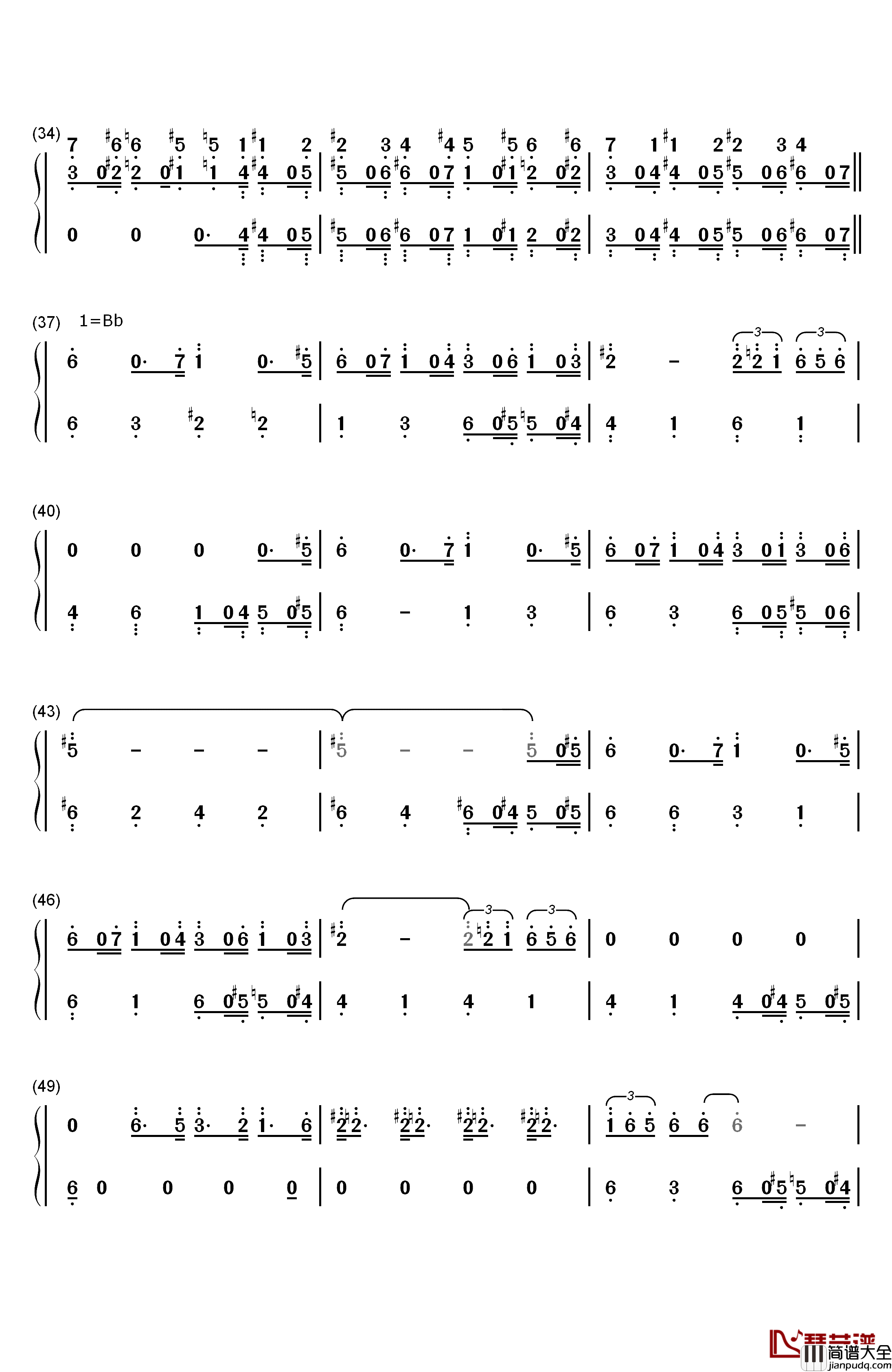The_Pink_Panther_Theme钢琴简谱_数字双手_Henry_Mancini