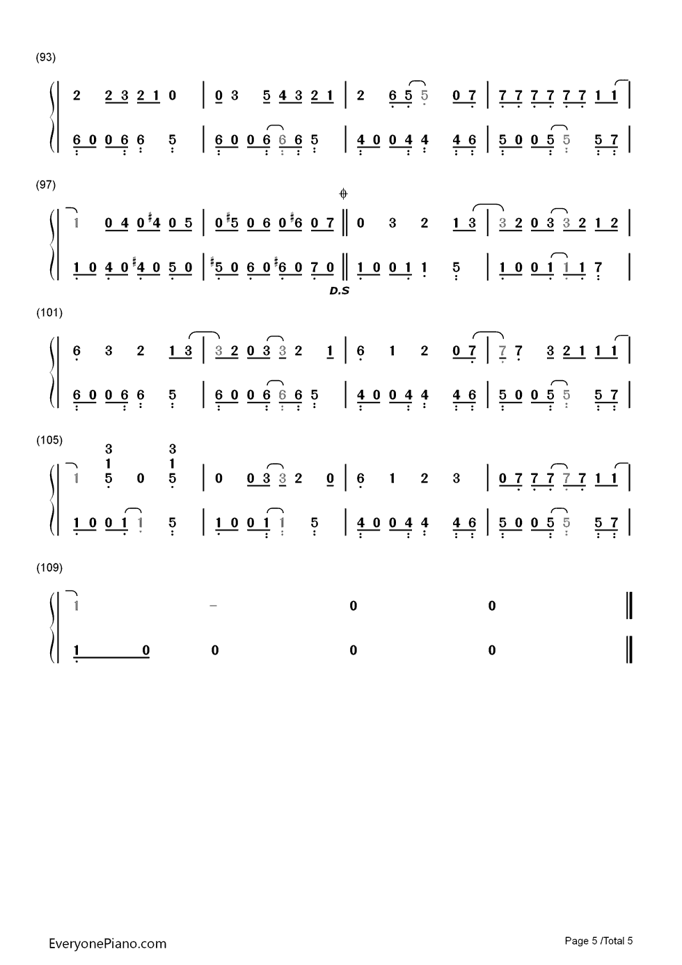 Dear_Future_Husband钢琴简谱_数字双手_Meghan_Trainor