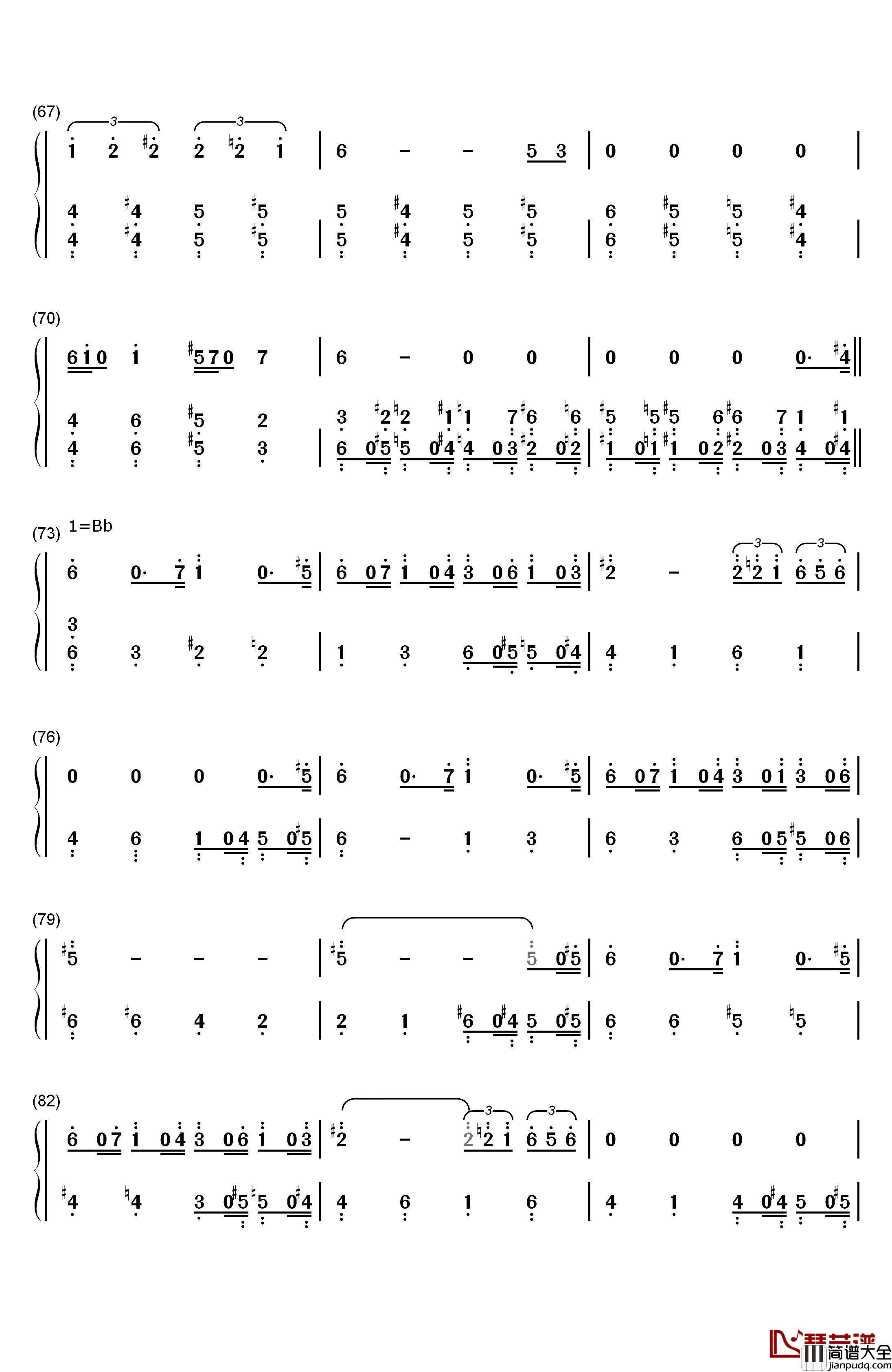 The_Pink_Panther_Theme钢琴简谱_数字双手_Henry_Mancini