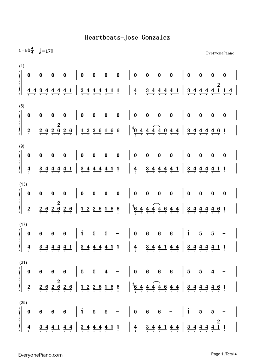 Heartbeats钢琴简谱_数字双手_Jose_Gonzalez