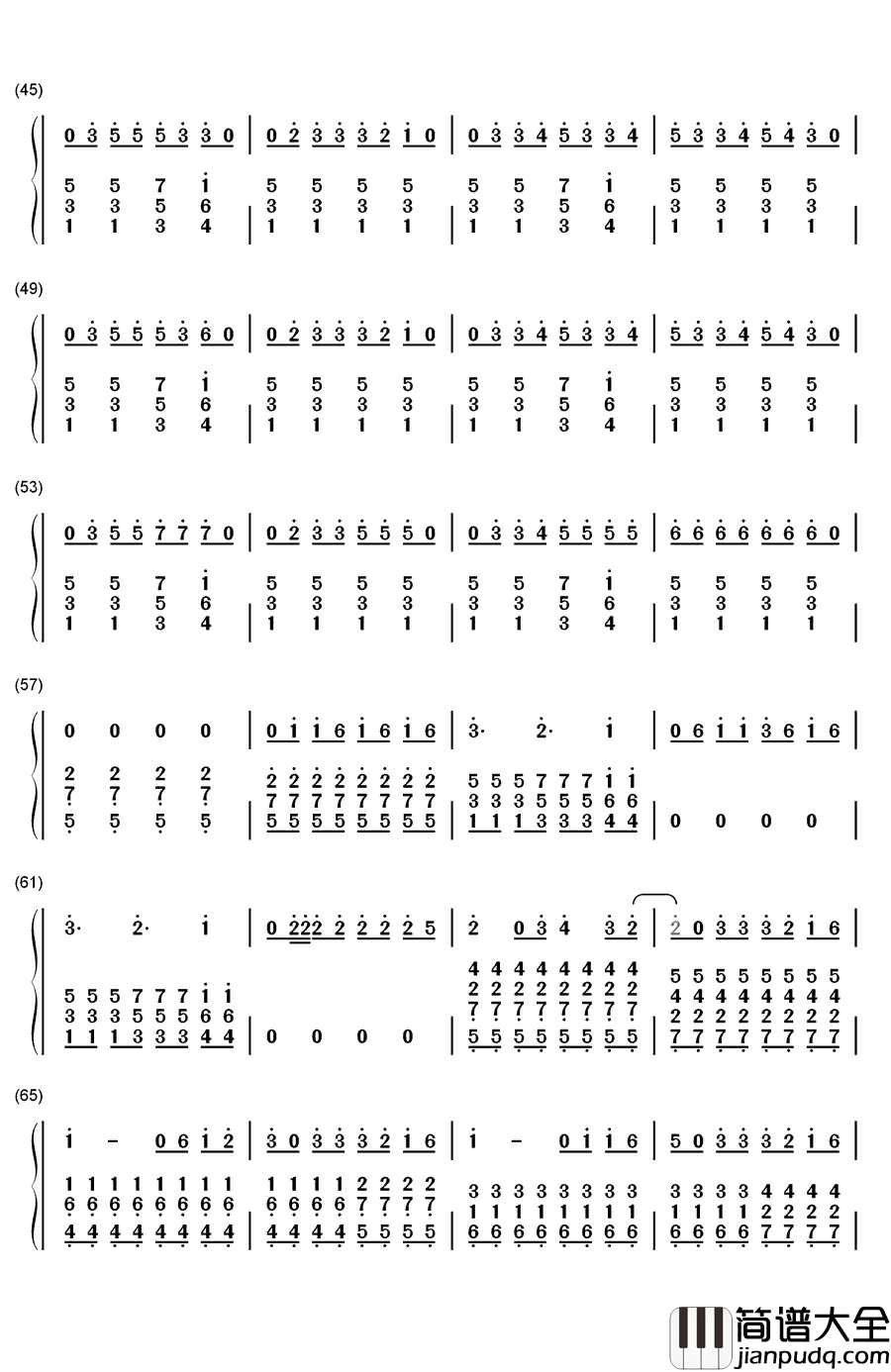 Tear_in_My_Heart钢琴简谱_数字双手_Twenty_One_Pilots
