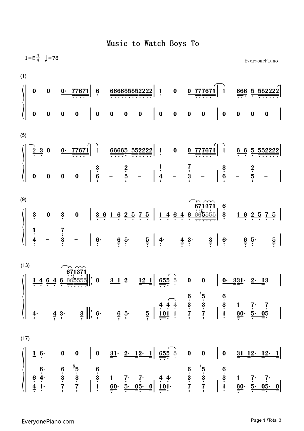 Music_to_Watch_Boys_To钢琴简谱_数字双手_Lana_Del_Rey