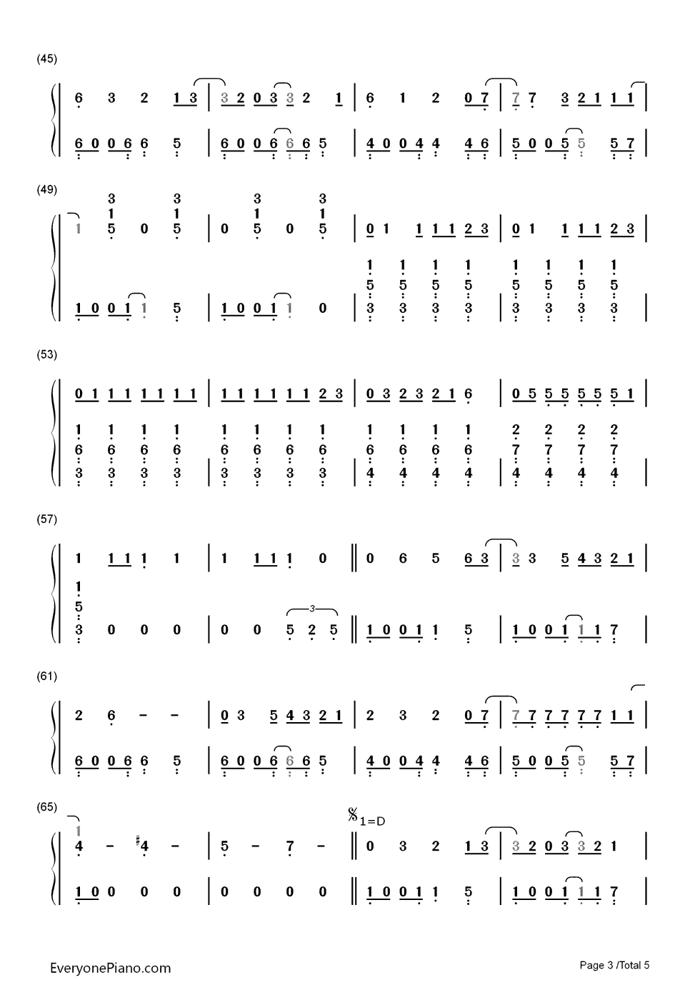 Dear_Future_Husband钢琴简谱_数字双手_Meghan_Trainor