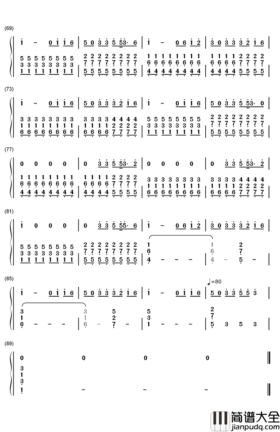 Tear_in_My_Heart钢琴简谱_数字双手_Twenty_One_Pilots