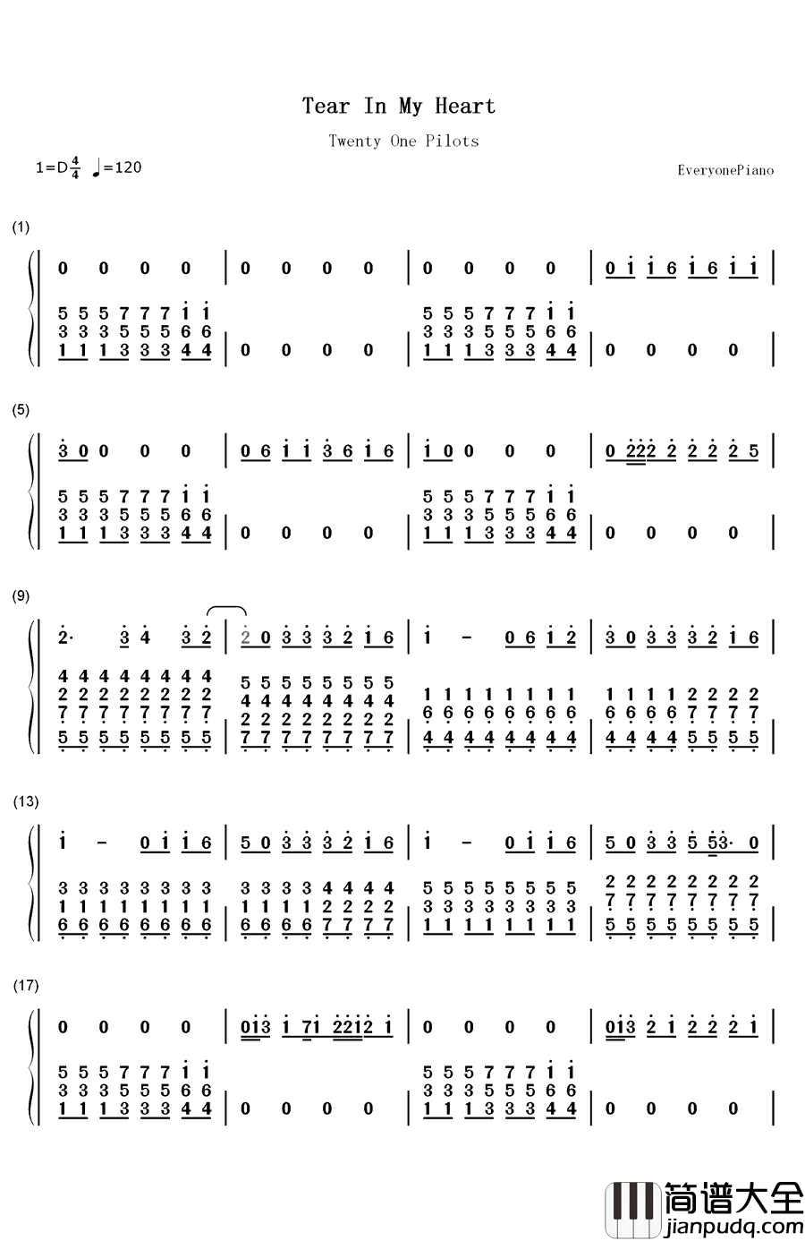 Tear_in_My_Heart钢琴简谱_数字双手_Twenty_One_Pilots