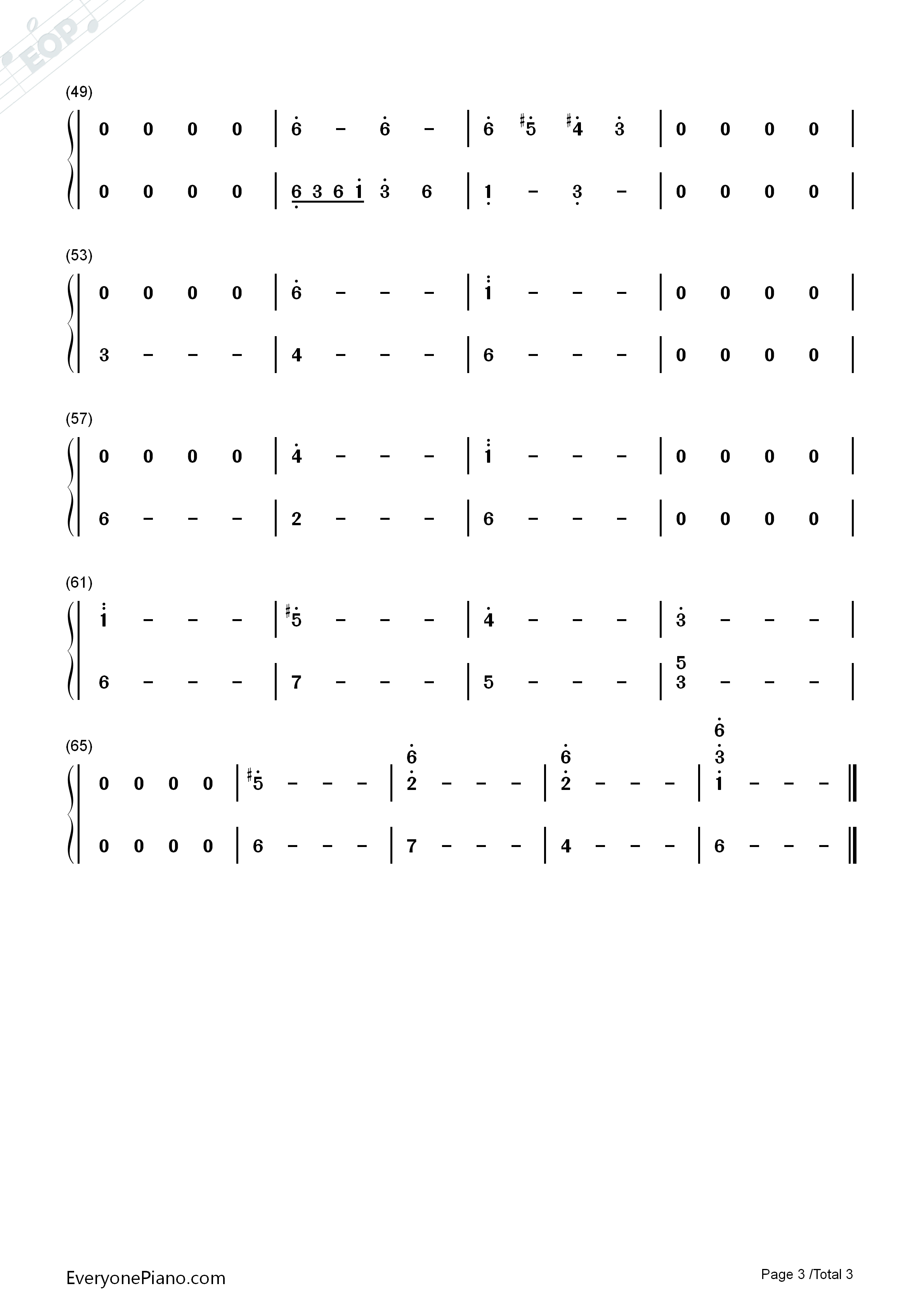 Light_of_the_Seven钢琴简谱_Ramin_Djawadi演唱