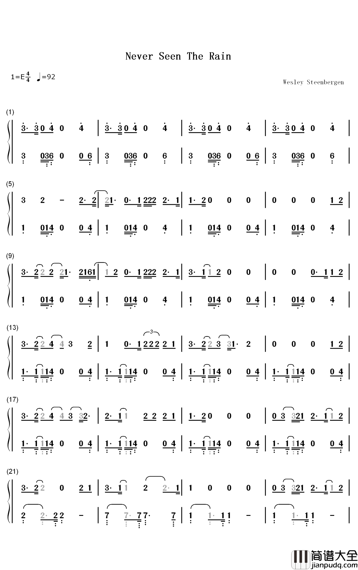 Never_Seen_the_Rain钢琴简谱_数字双手_Tones_and_I