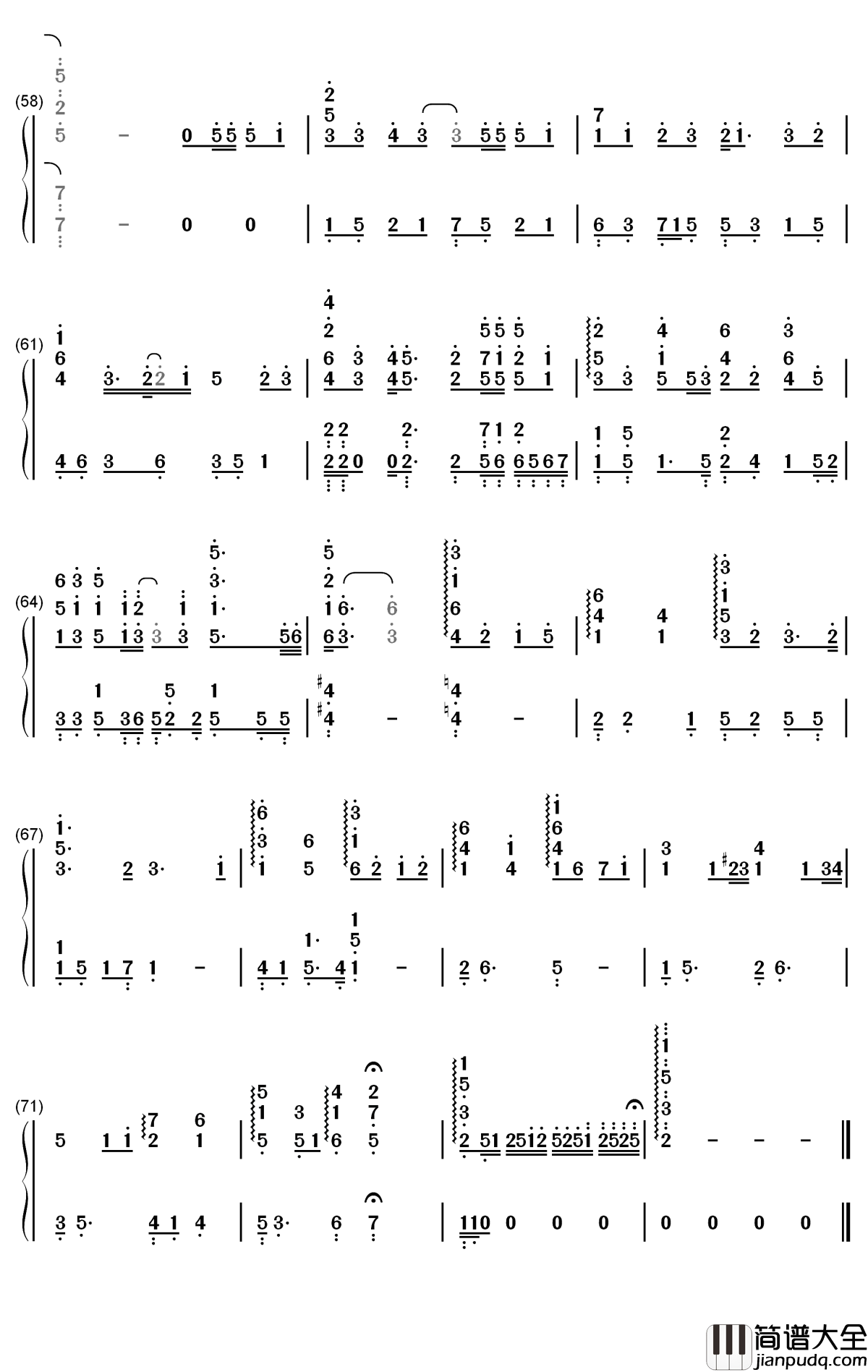 这就是爱吗钢琴简谱_数字双手_容祖儿