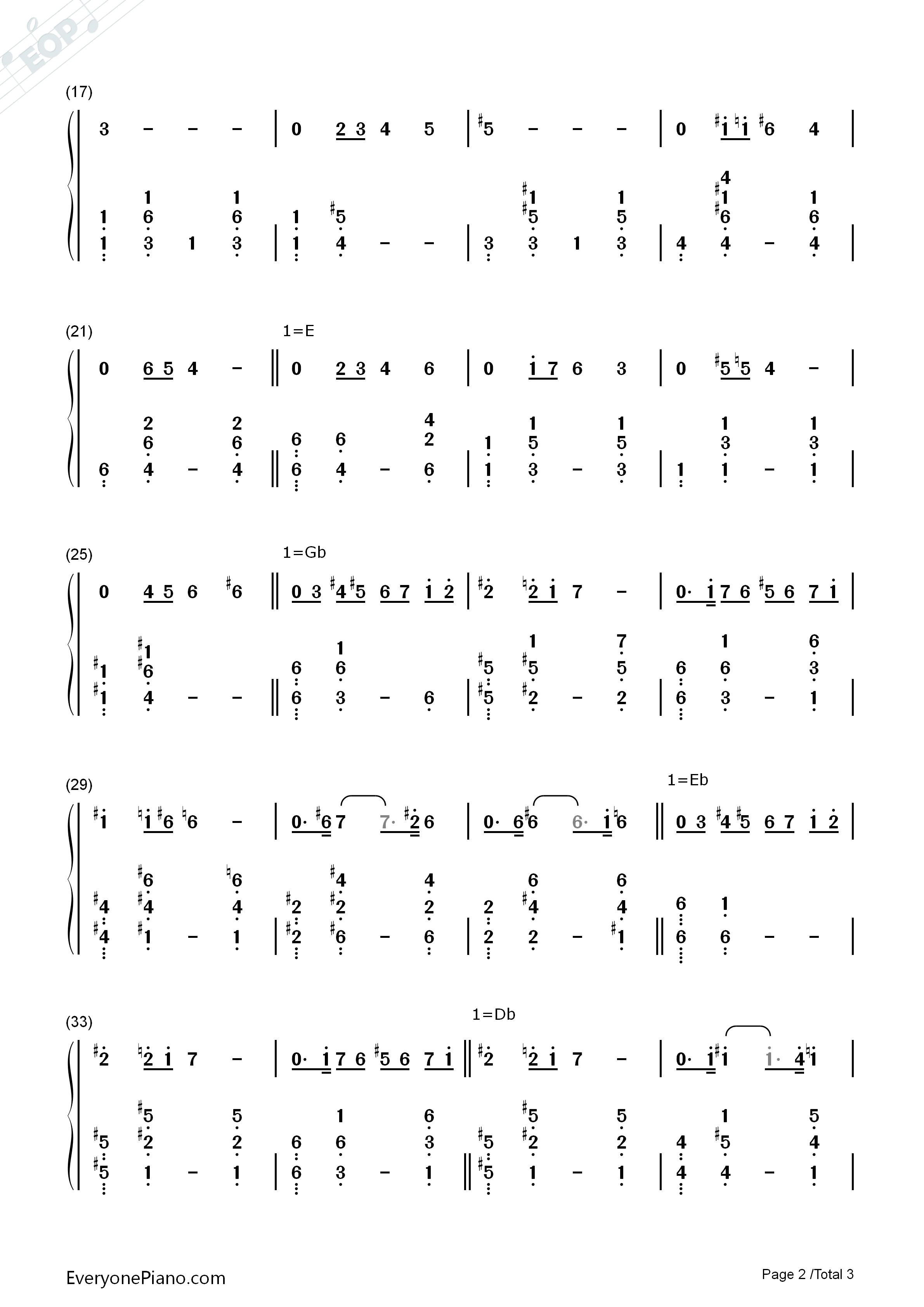 Every_27_Years钢琴简谱_Benjamin_Wallfisch演唱