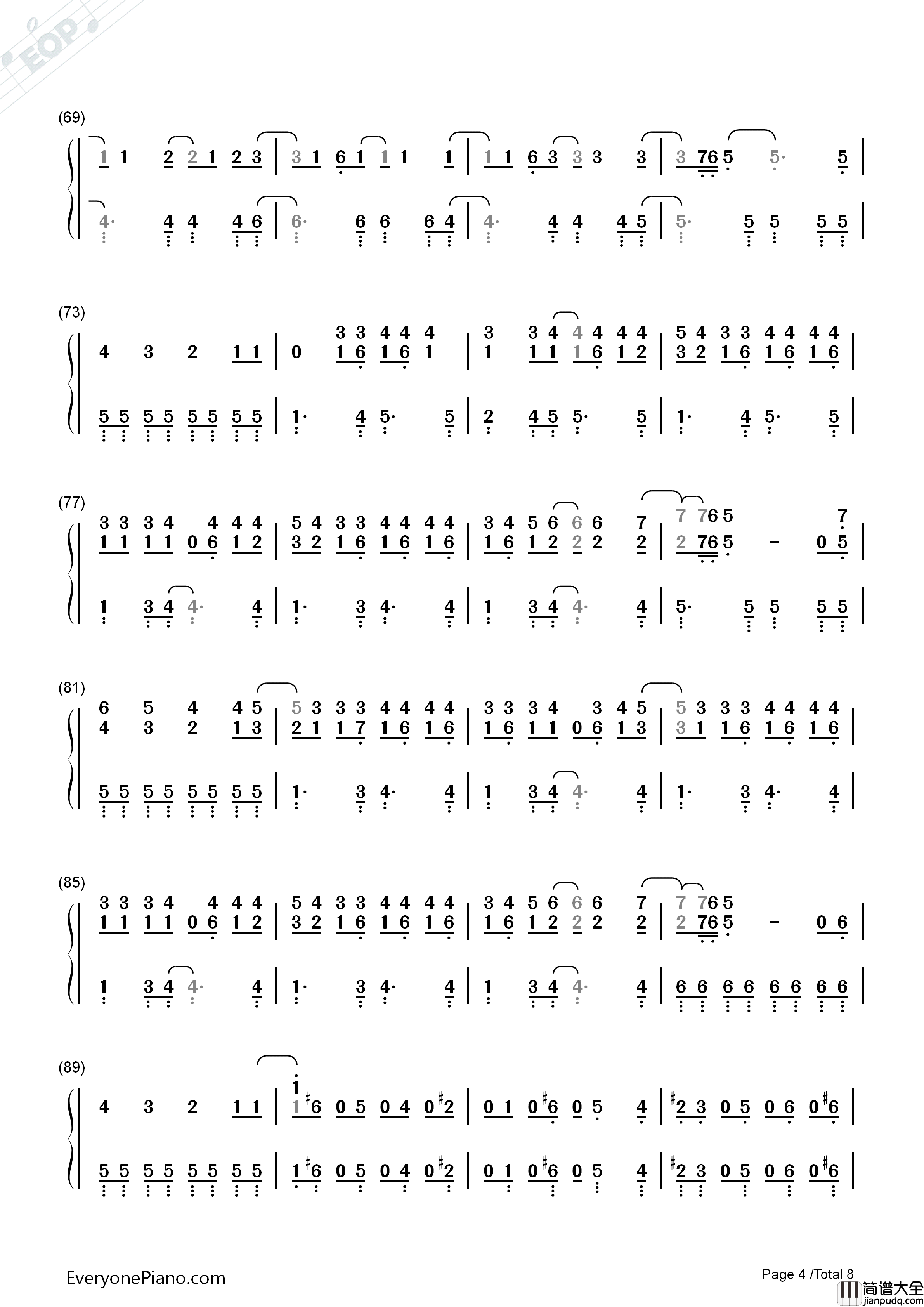 You_Can't_Stop_The_Beat钢琴简谱_Marc_Shaiman演唱