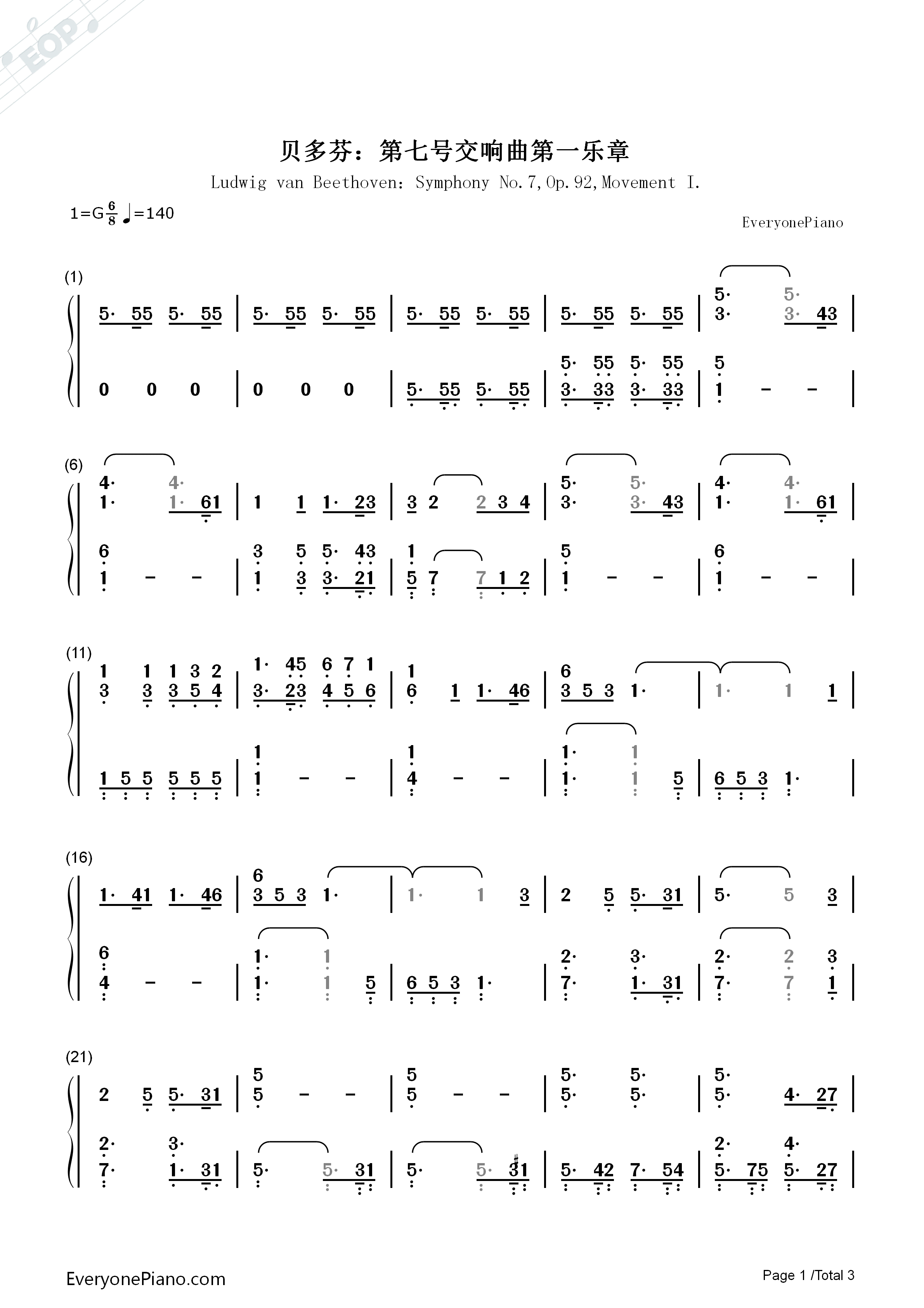 贝多芬第七号交响曲第一乐章钢琴简谱_贝多芬演唱