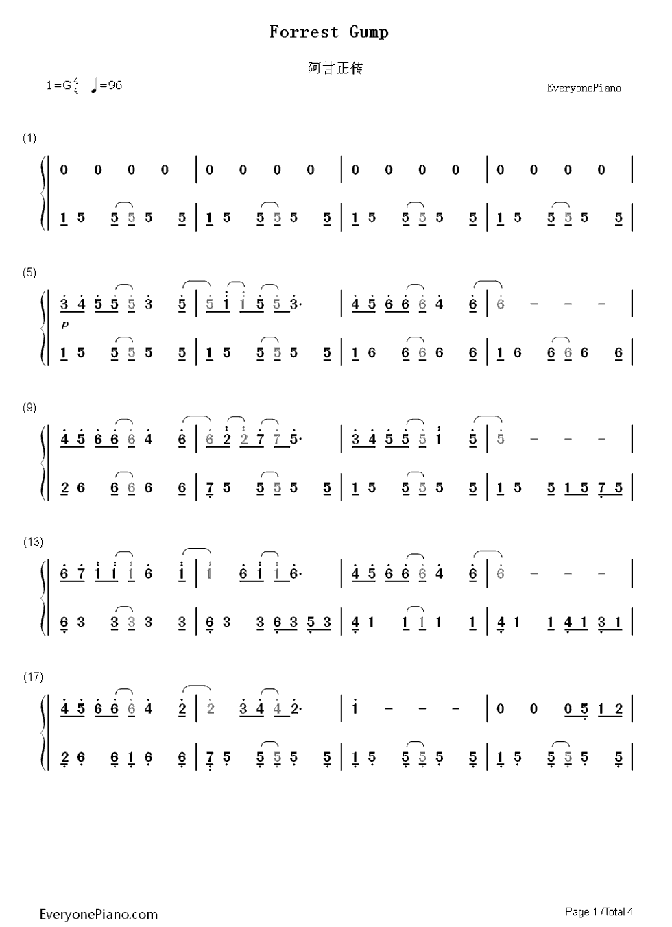 Forrest_Gump钢琴简谱_Alan_Silvestri演唱