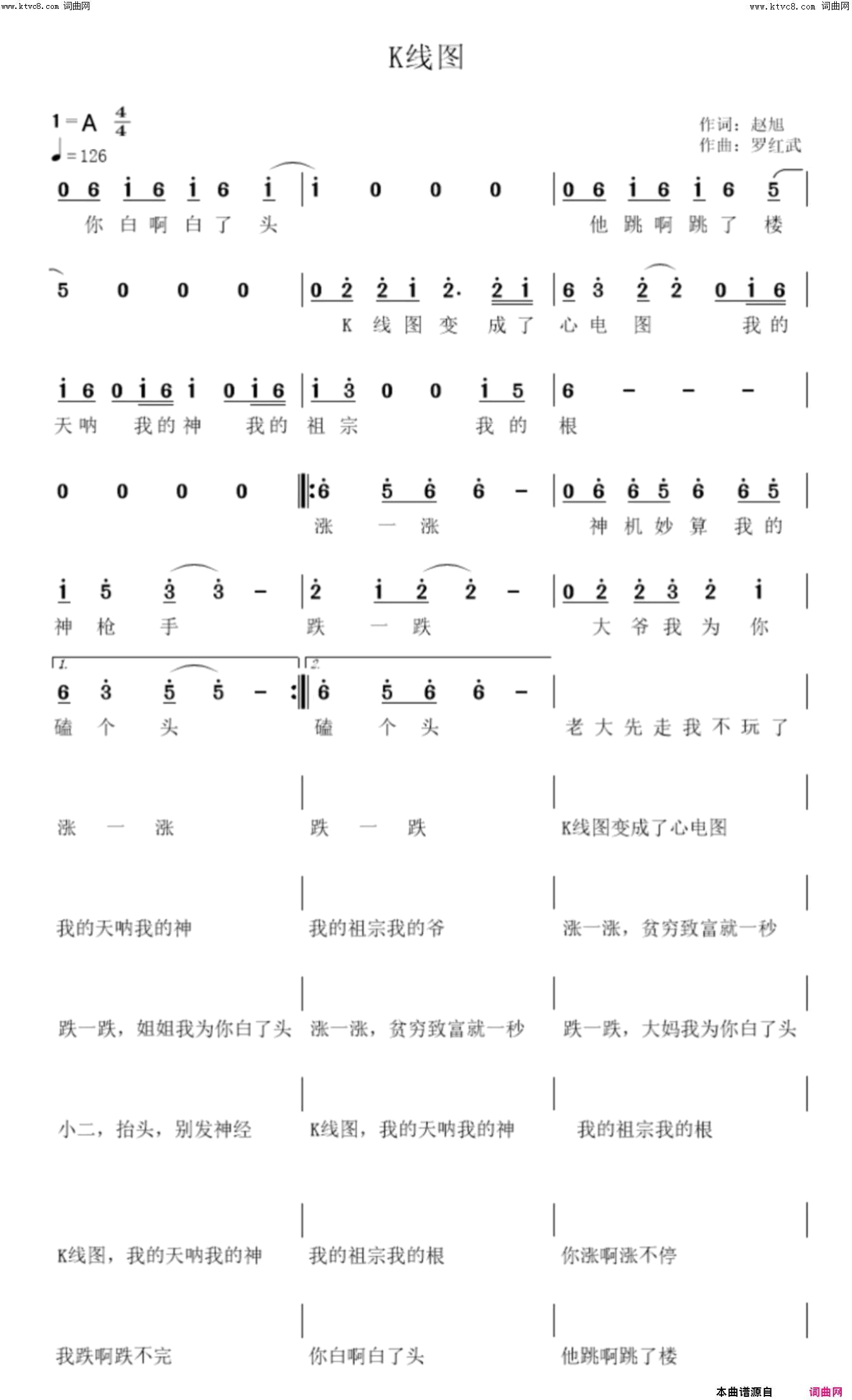 k线图简谱_潘艺演唱_赵旭/罗红武词曲