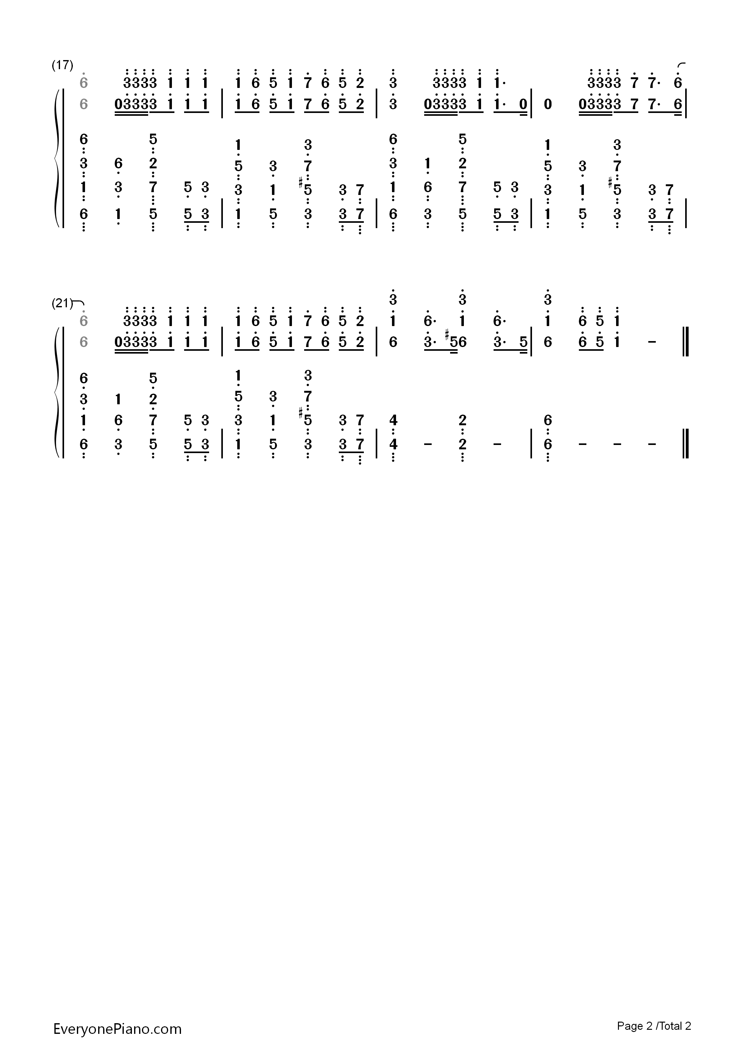 Stressed_Out简单版钢琴简谱_Twenty_One_Pilots演唱