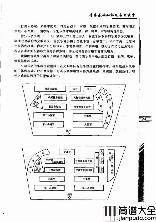 音乐基础知识及名曲欣赏61_120简谱