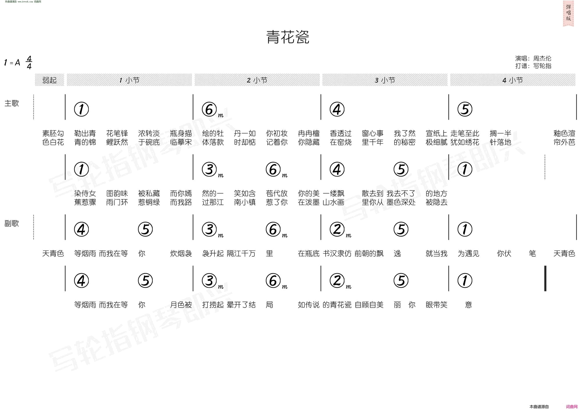青花瓷简和谱简谱_周杰伦演唱_方文山/周杰伦词曲