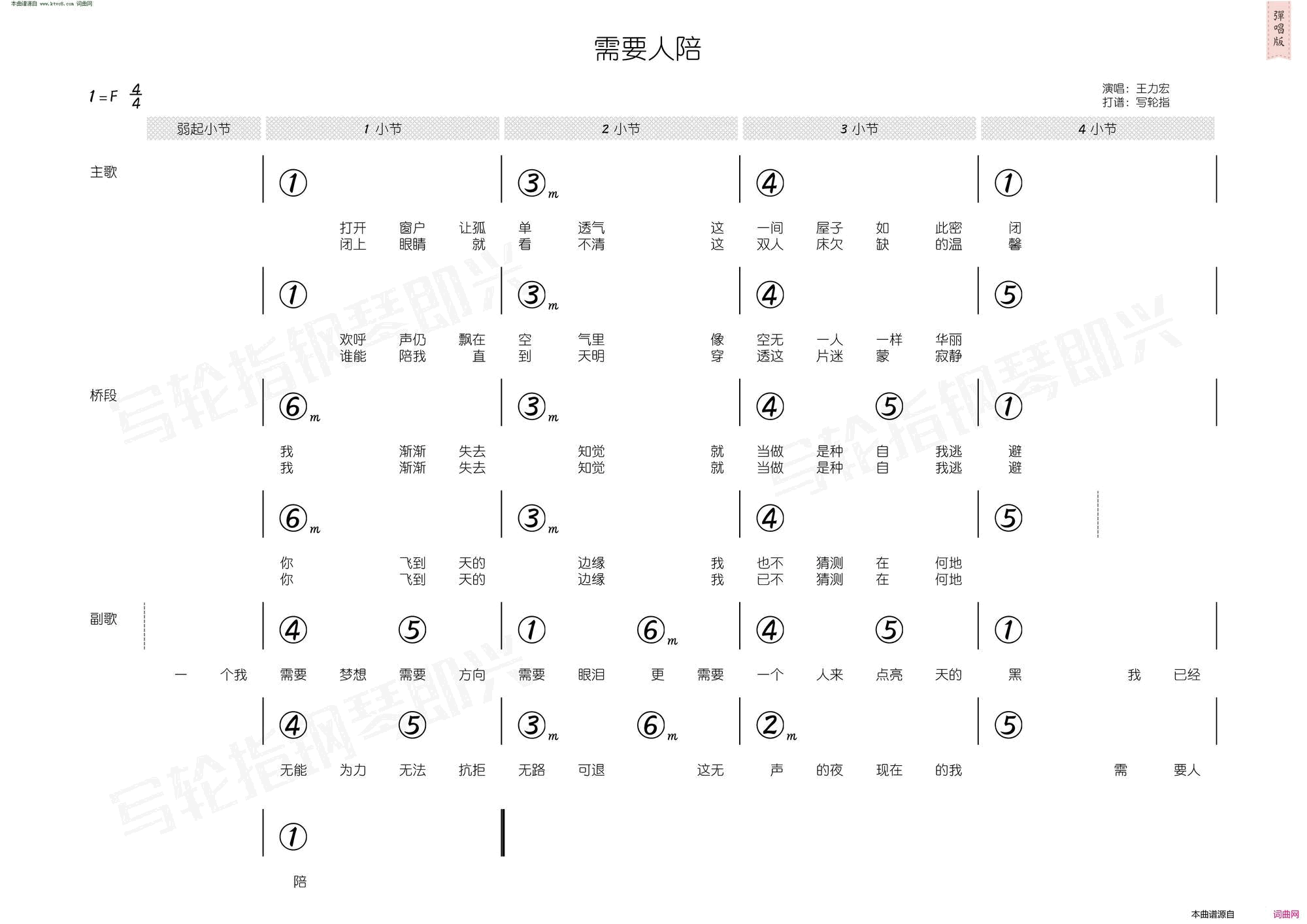 需要人陪简和谱简谱_王力宏演唱_王力宏/王力宏词曲