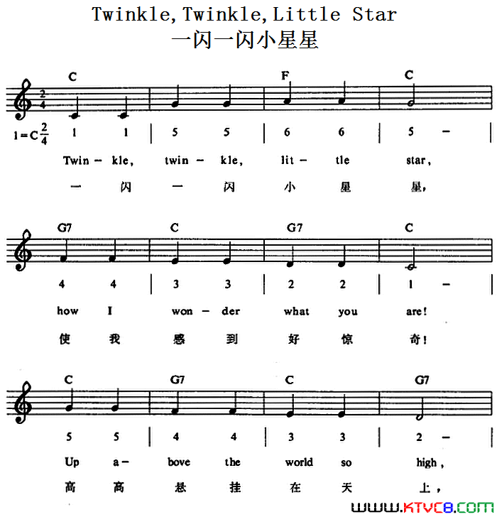 TwinkleTwinkleLittleStar一闪一闪小星星TwinkleTwinkleLittle_Star一闪一闪小星星简谱