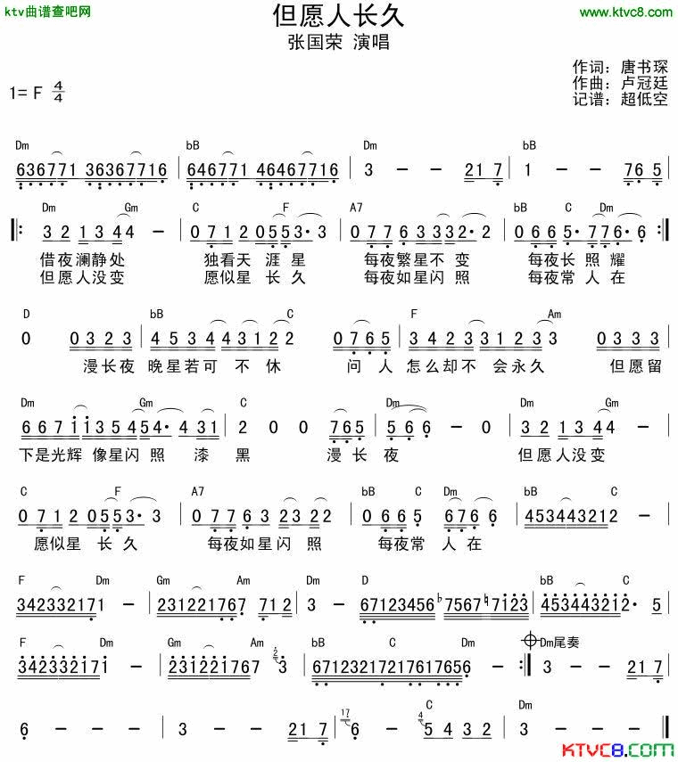 但愿人长久简谱+和弦谱简谱_张国荣演唱