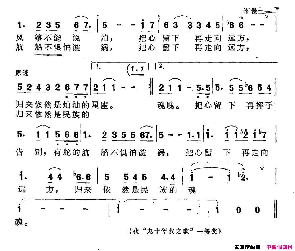 告别孙明庆词董焰曲告别孙明庆词_董焰曲简谱