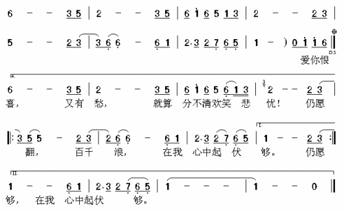上海滩同名电视剧主题歌、粤语简谱