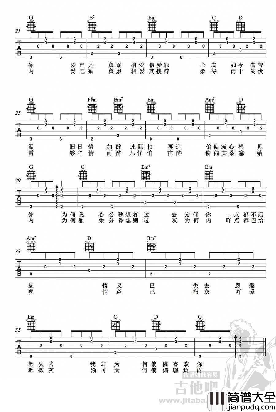 偏偏喜欢你吉他谱_陈百强_经典粤语歌曲(带音译歌词)
