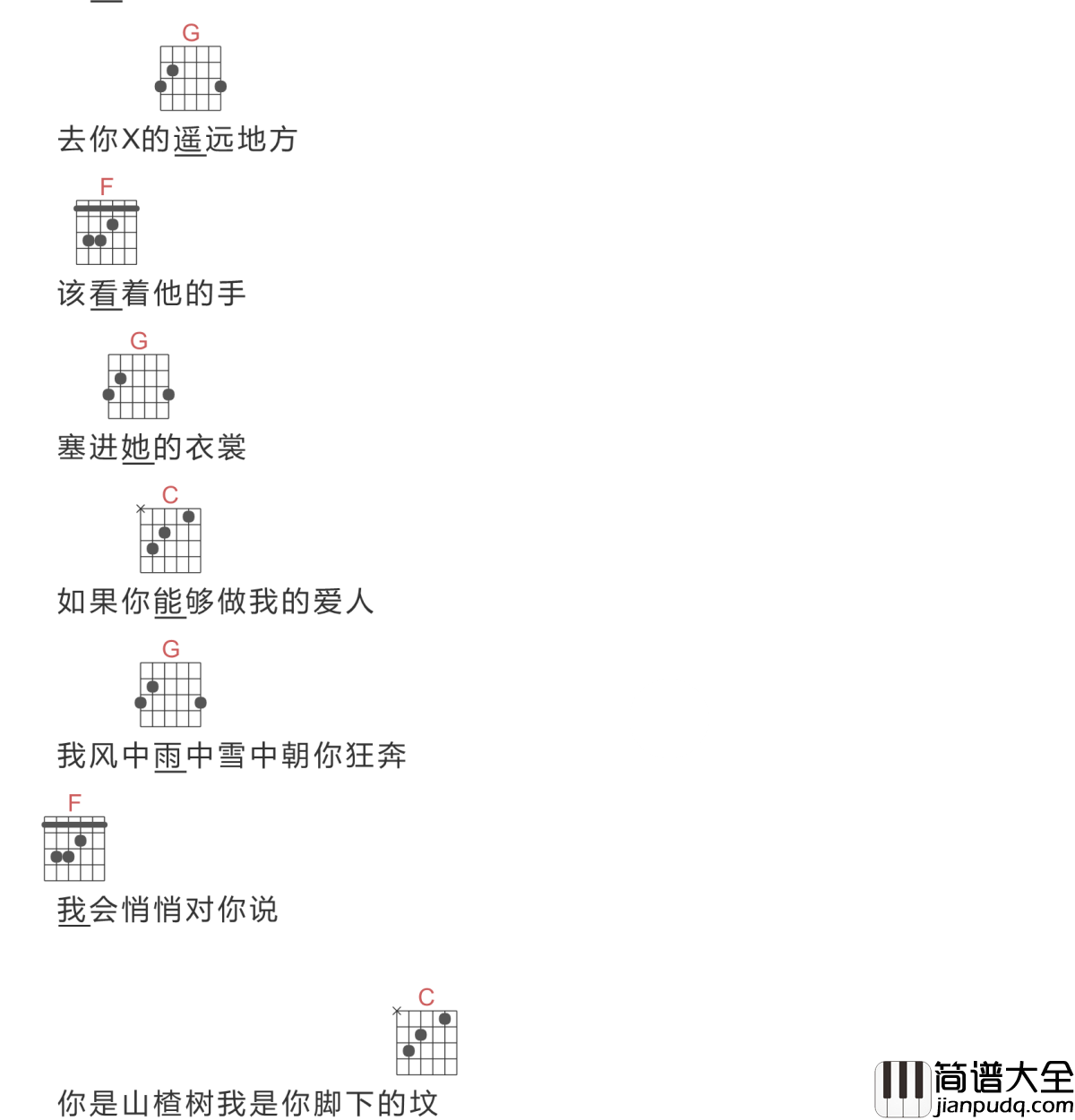 你是山楂树我是你脚下的坟吉他谱_贺铭洋_山楂果落了,酸了坟里的魂