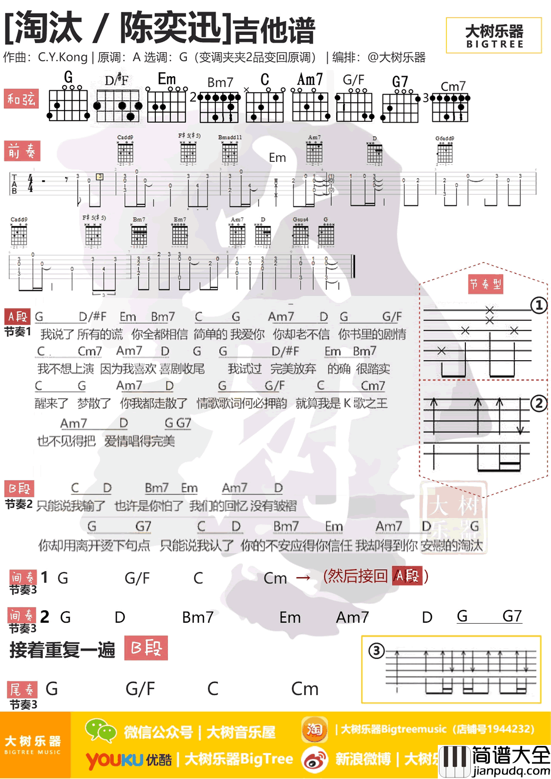 淘汰吉他谱_陈奕迅_G调指法弹唱谱_吉他教学视频