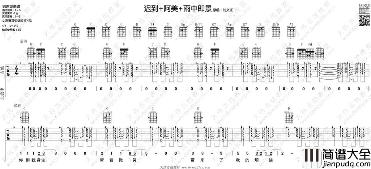 迟到+阿美阿美+雨中即景吉他谱_刘文正_串烧联唱_教学视频