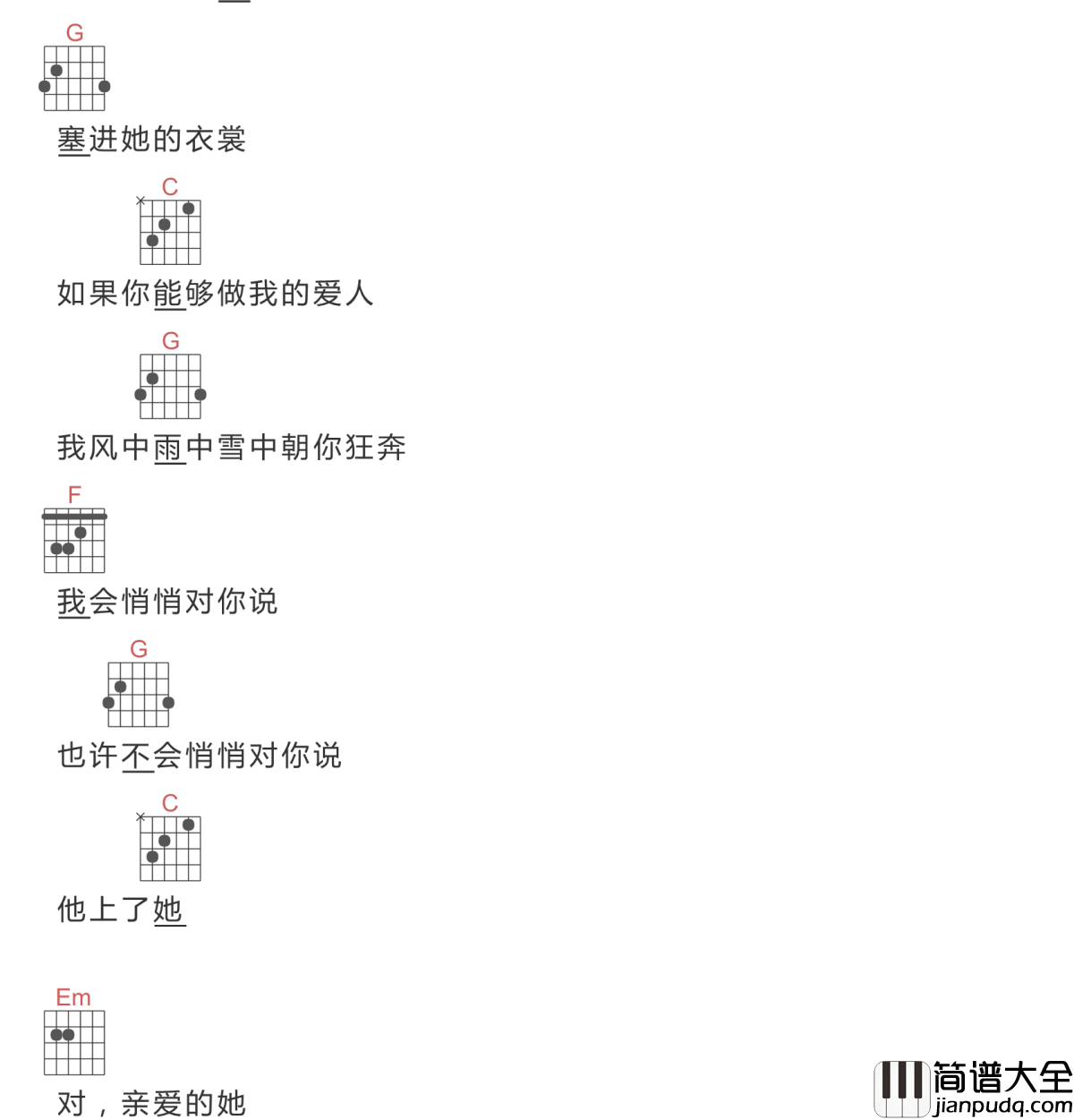 你是山楂树我是你脚下的坟吉他谱_贺铭洋_山楂果落了,酸了坟里的魂