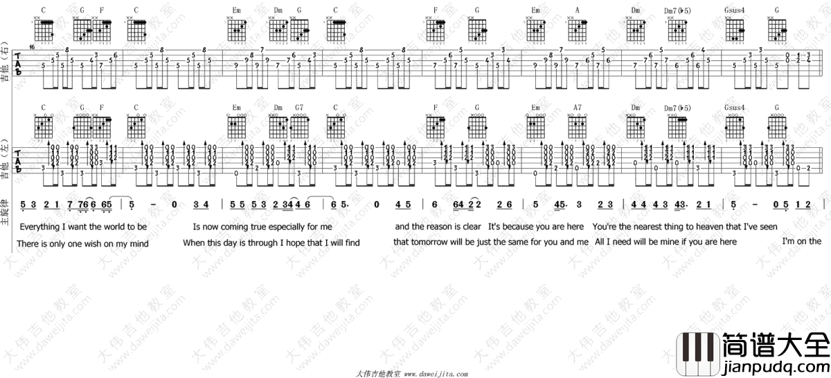 Top_Of_The_World吉他谱_Carpenters_世界之巅_双吉他演示视频
