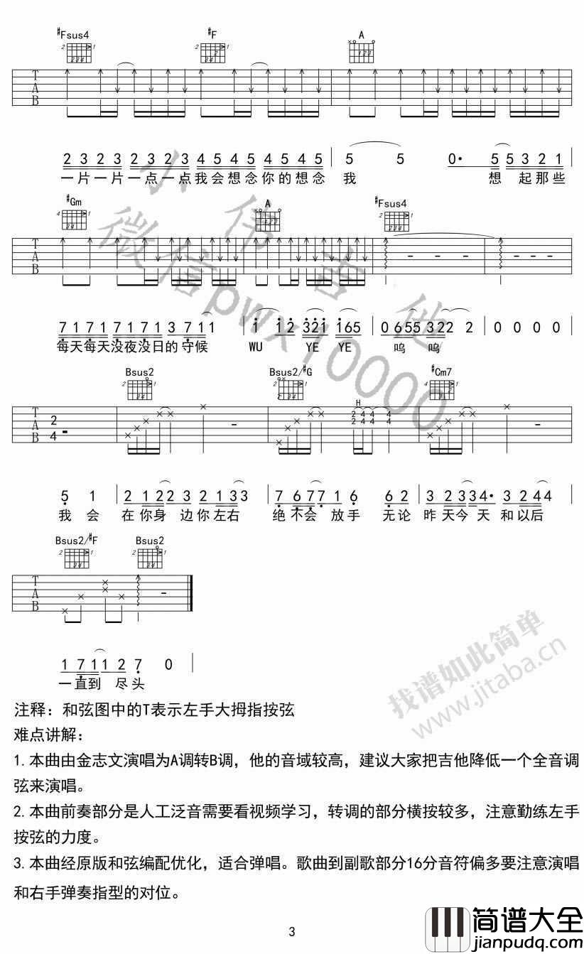 夏洛特烦恼吉他谱_金志文_吉他弹唱教学