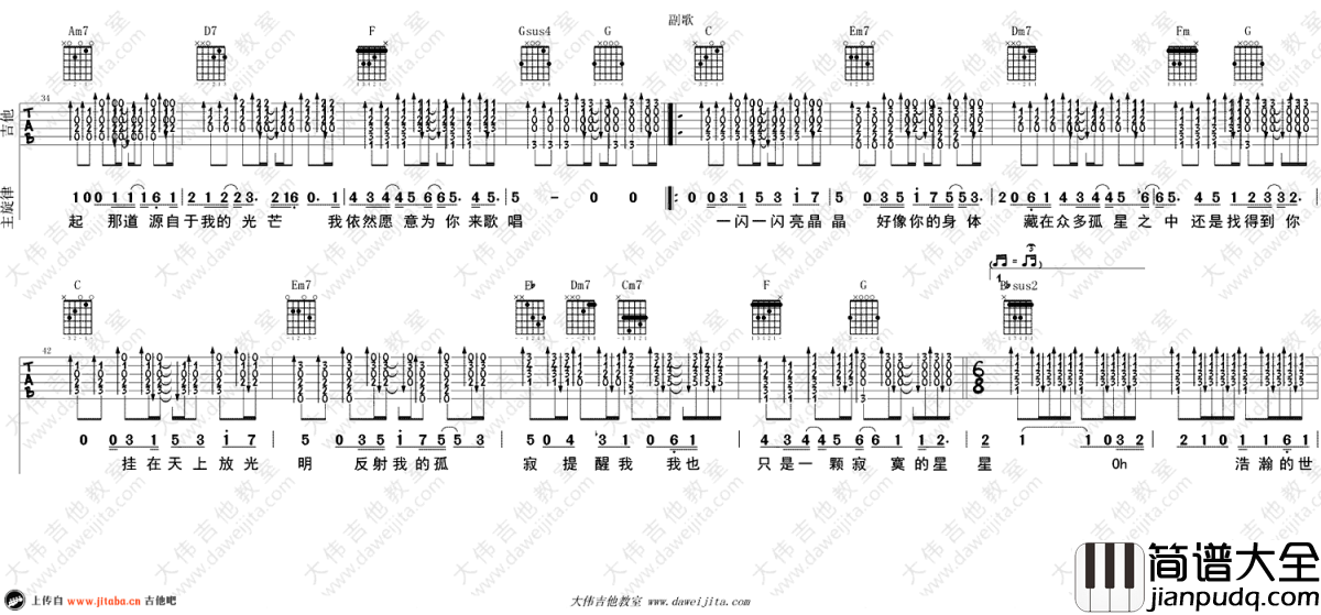 克卜勒吉他谱_C调六线谱_孙燕姿_弹唱视频演示