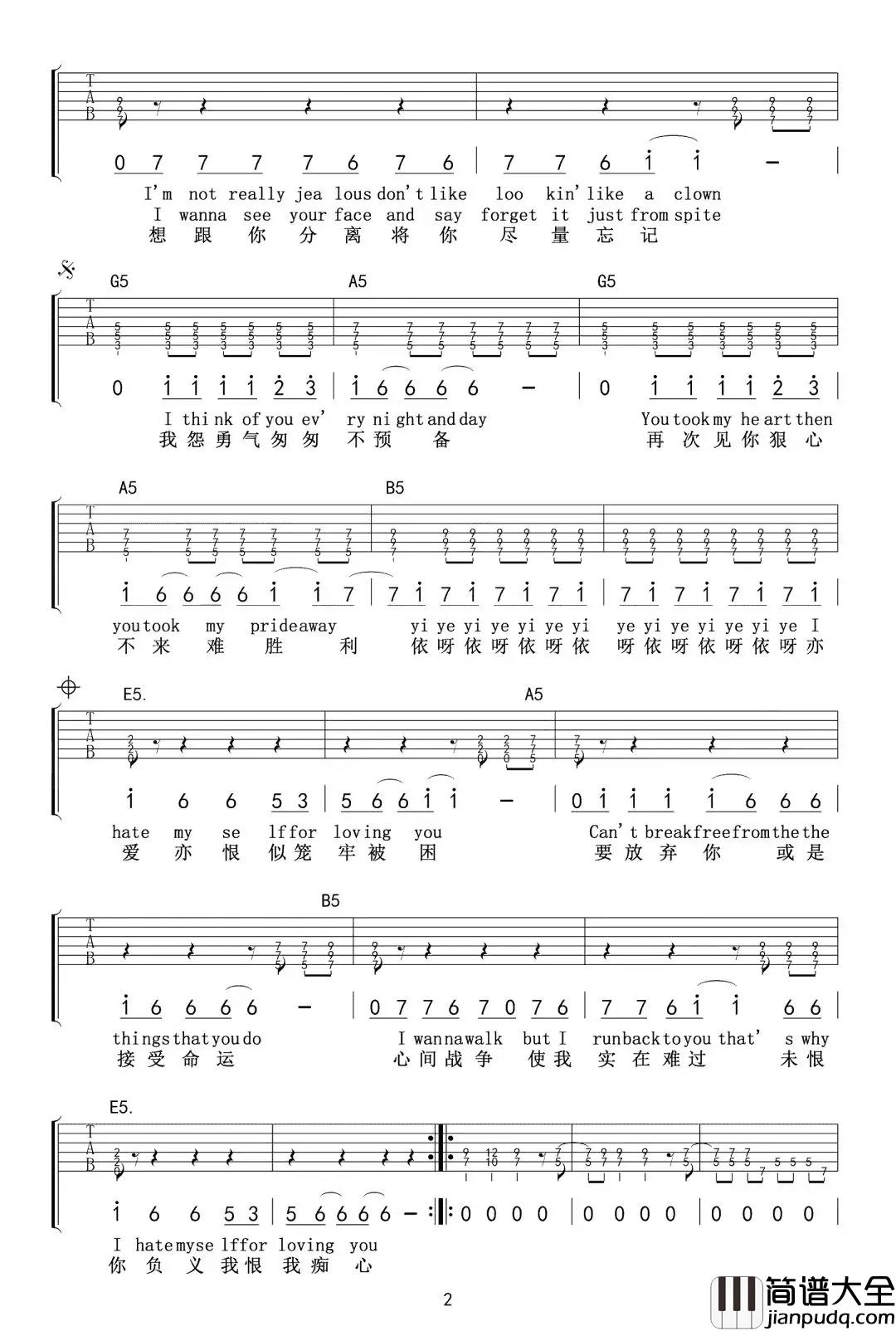 Hate_Myself_For_Loving_You吉他谱_Joan_Jett_头号玩家电影插曲