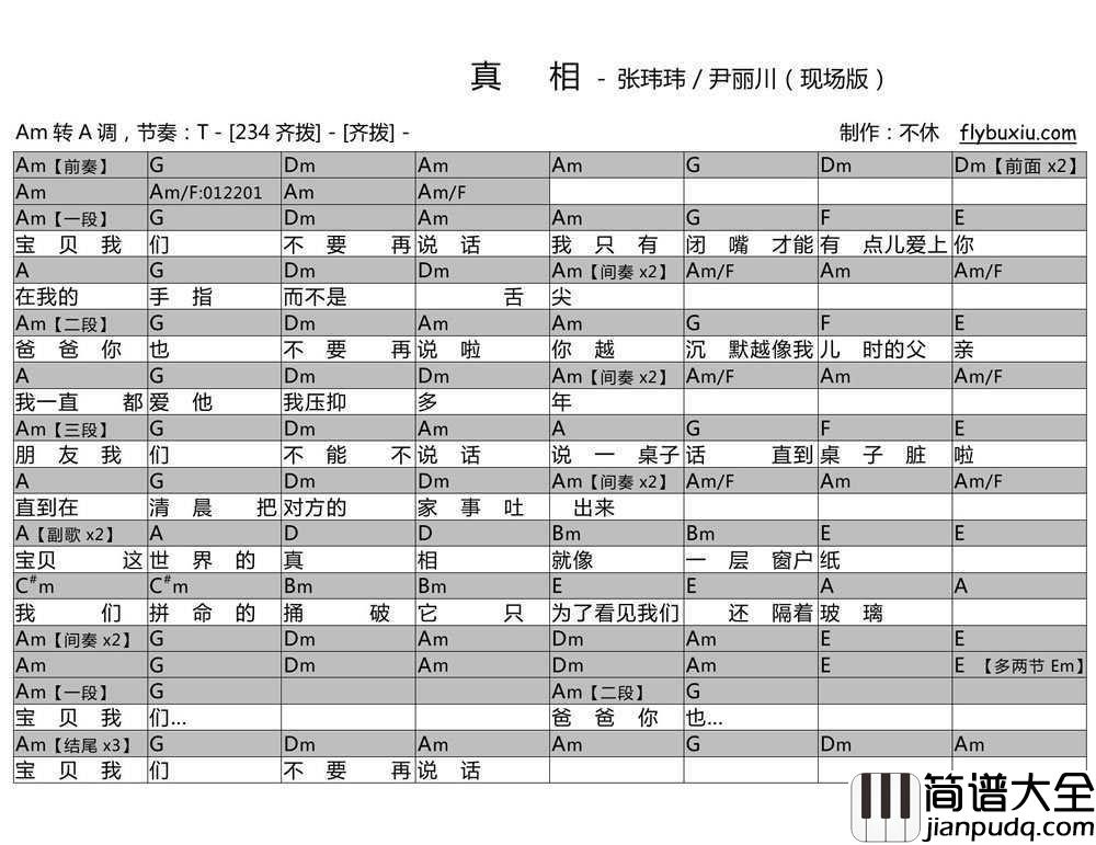 _真相_吉他谱_张玮玮和弦弹唱谱_改编尹丽川的诗