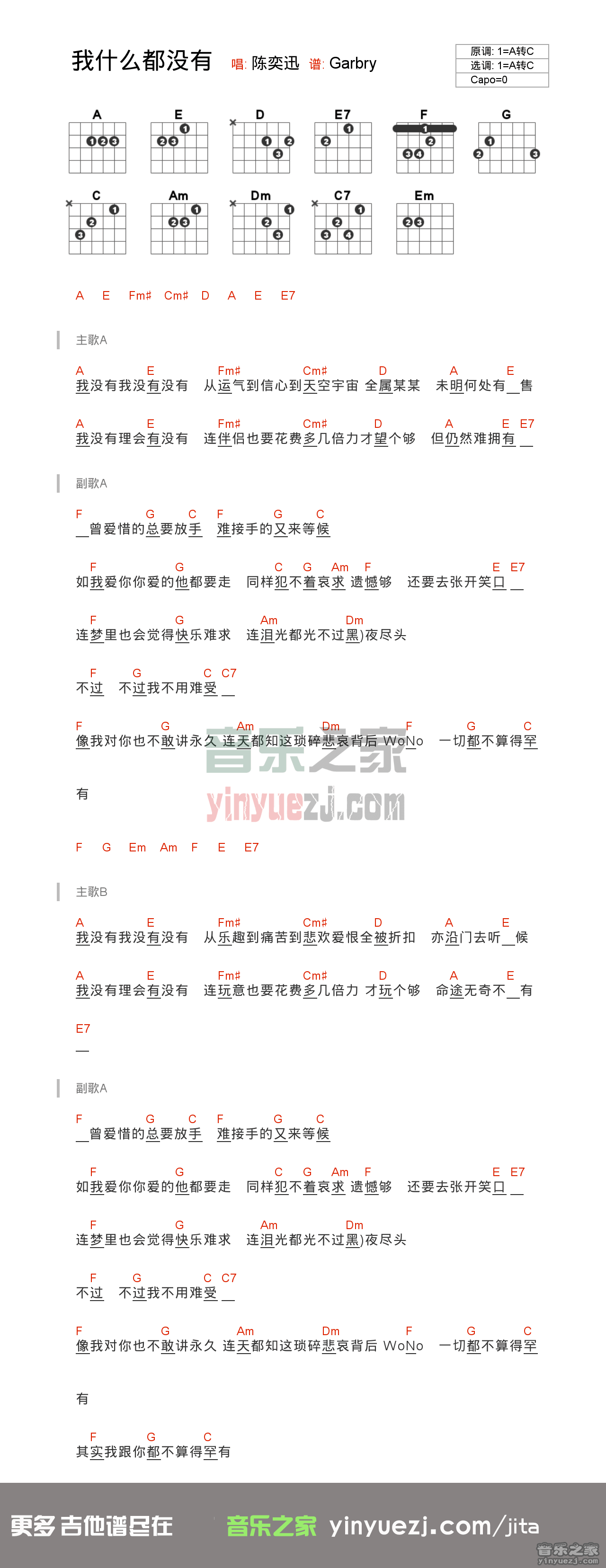 我什么都没有吉他谱_C调和弦谱_陈奕迅