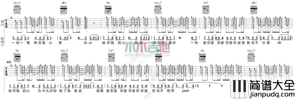 A.I.N.Y.爱你(吉他谱)_D调原版六线谱_大伟吉他_邓紫棋 A.I.N.Y.爱你(吉他谱)_D调原版六线谱_大伟吉他_邓紫棋