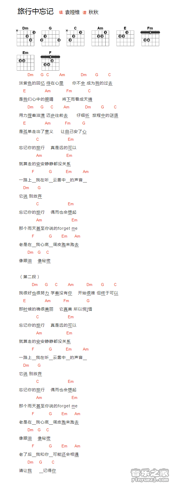 旅行中忘记吉他谱_C调和弦谱_袁维娅